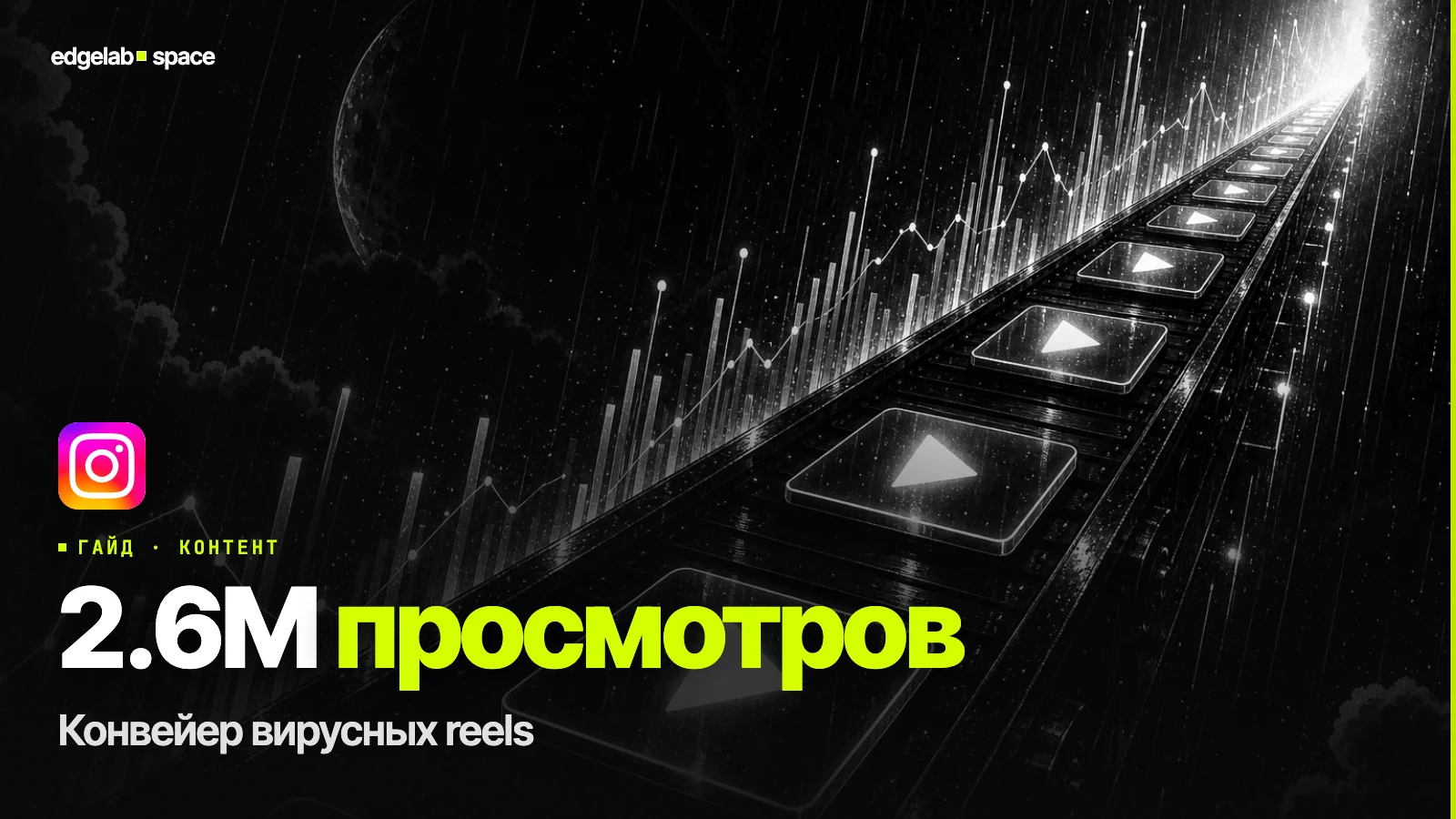 Как я набираю подписчиков с помощью Claude Code в запрещённых соцсетях и Telegram. Моя схема – отдаю